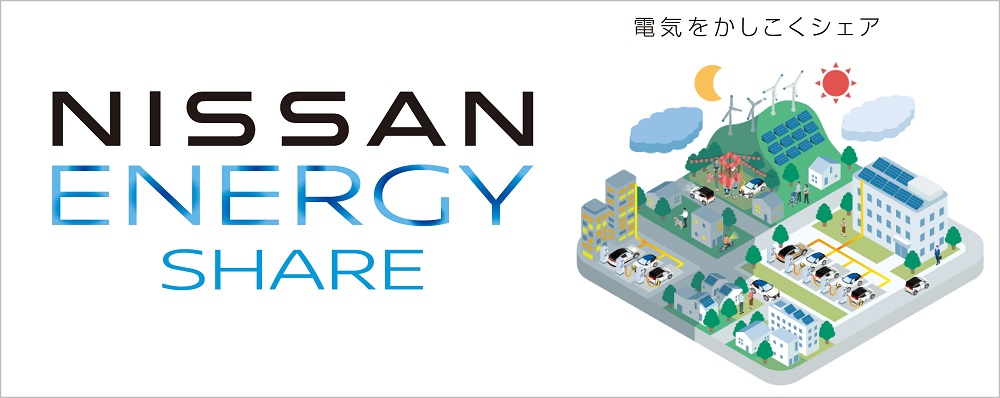 NISSAN ENERGY SHAREロゴと「電気をかしこくシェア」の概要